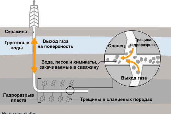 Kraken сайт магазин