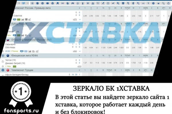 Телеграм канал кракен